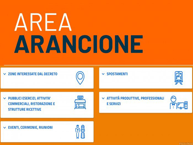 area_arancione.